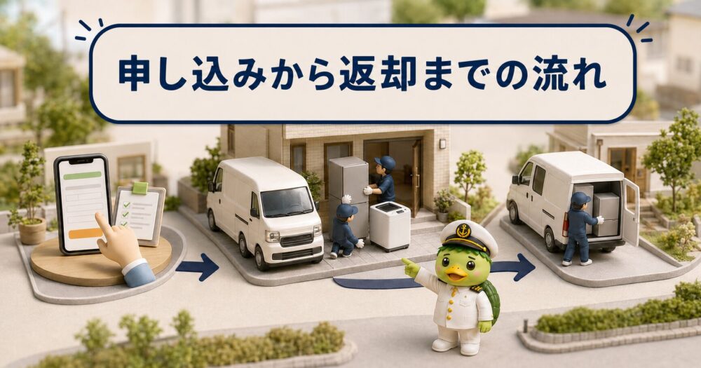 かして！どっとこむの申し込みから返却までの流れ