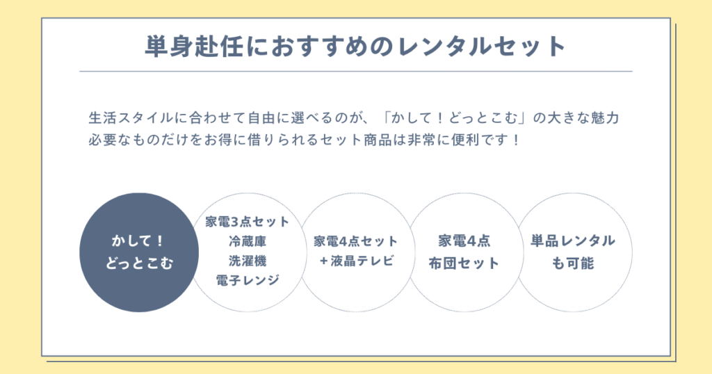 単身赴任におすすめのレンタルセット