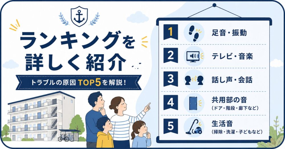 集合住宅トラブルランキング詳細