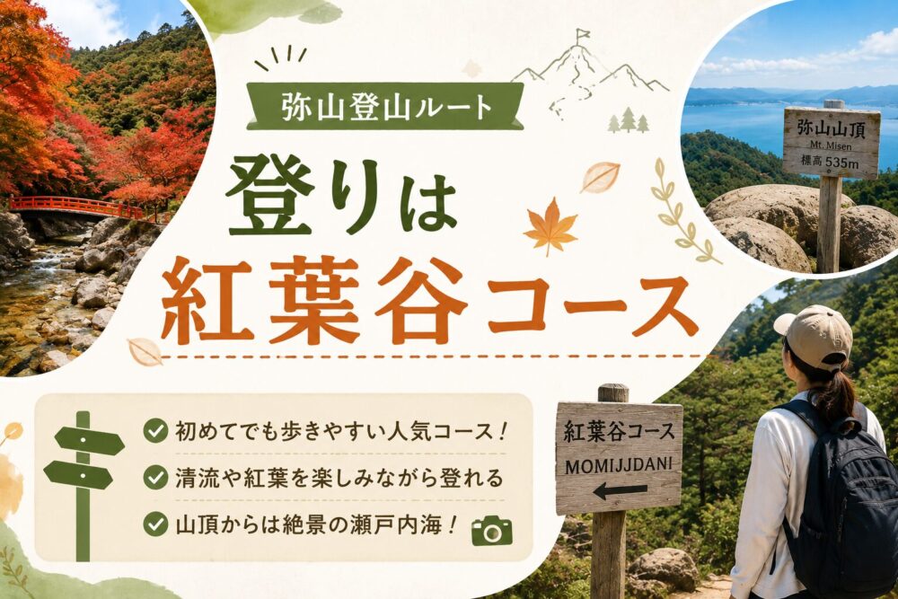 弥山紅葉谷コースの登山ルート