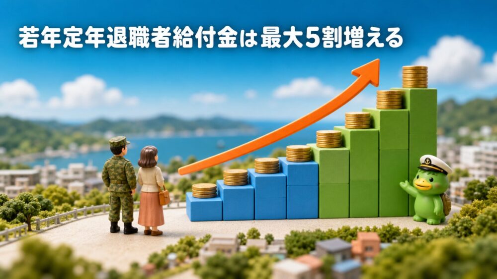 若年定年退職者給付金が最大5割増えることを箱庭風に解説するかっぱ隊長