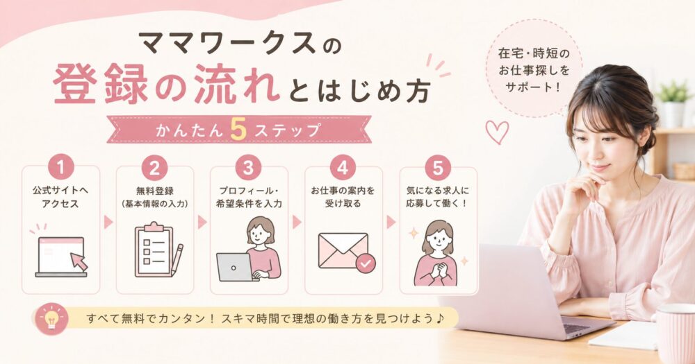 ママワークスの悪い評判からわかる注意点のイメージ